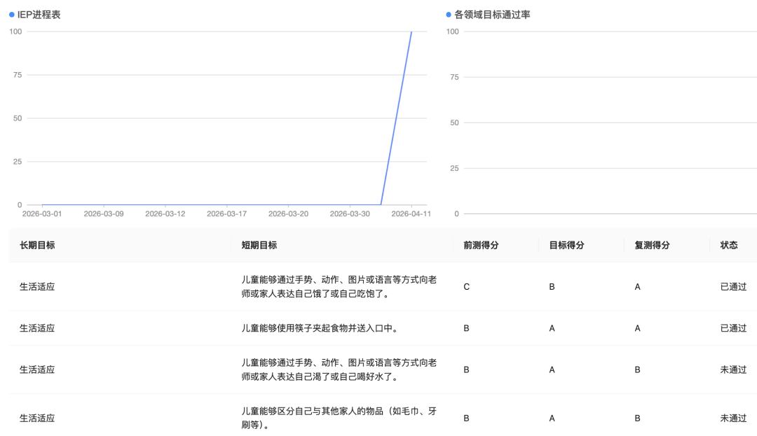 送教上门活动方案