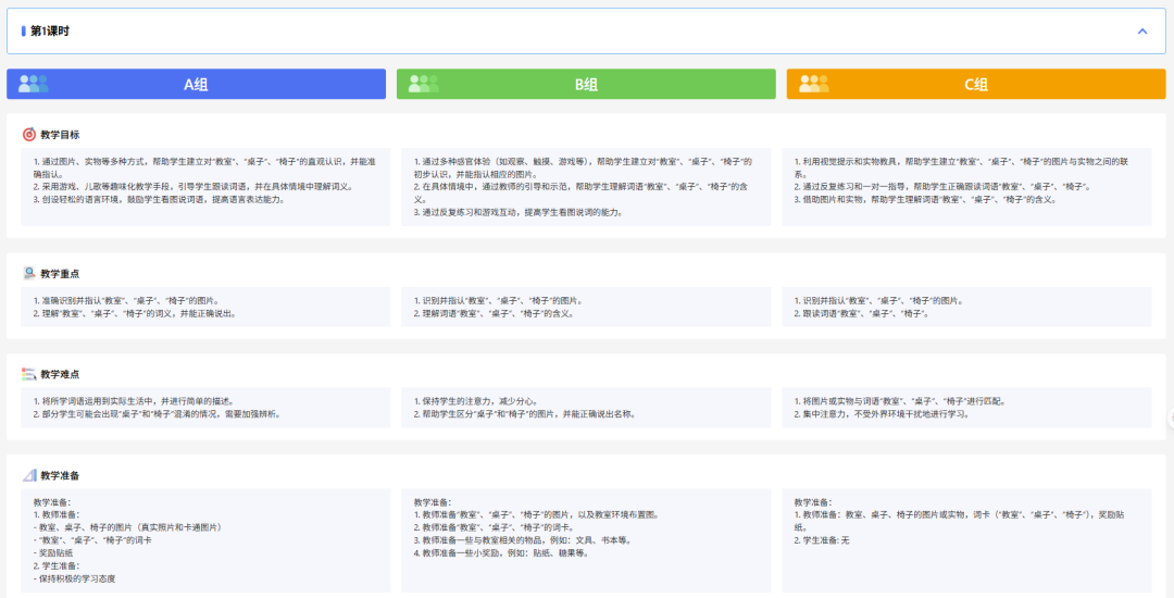 班级能力分析与分层目标